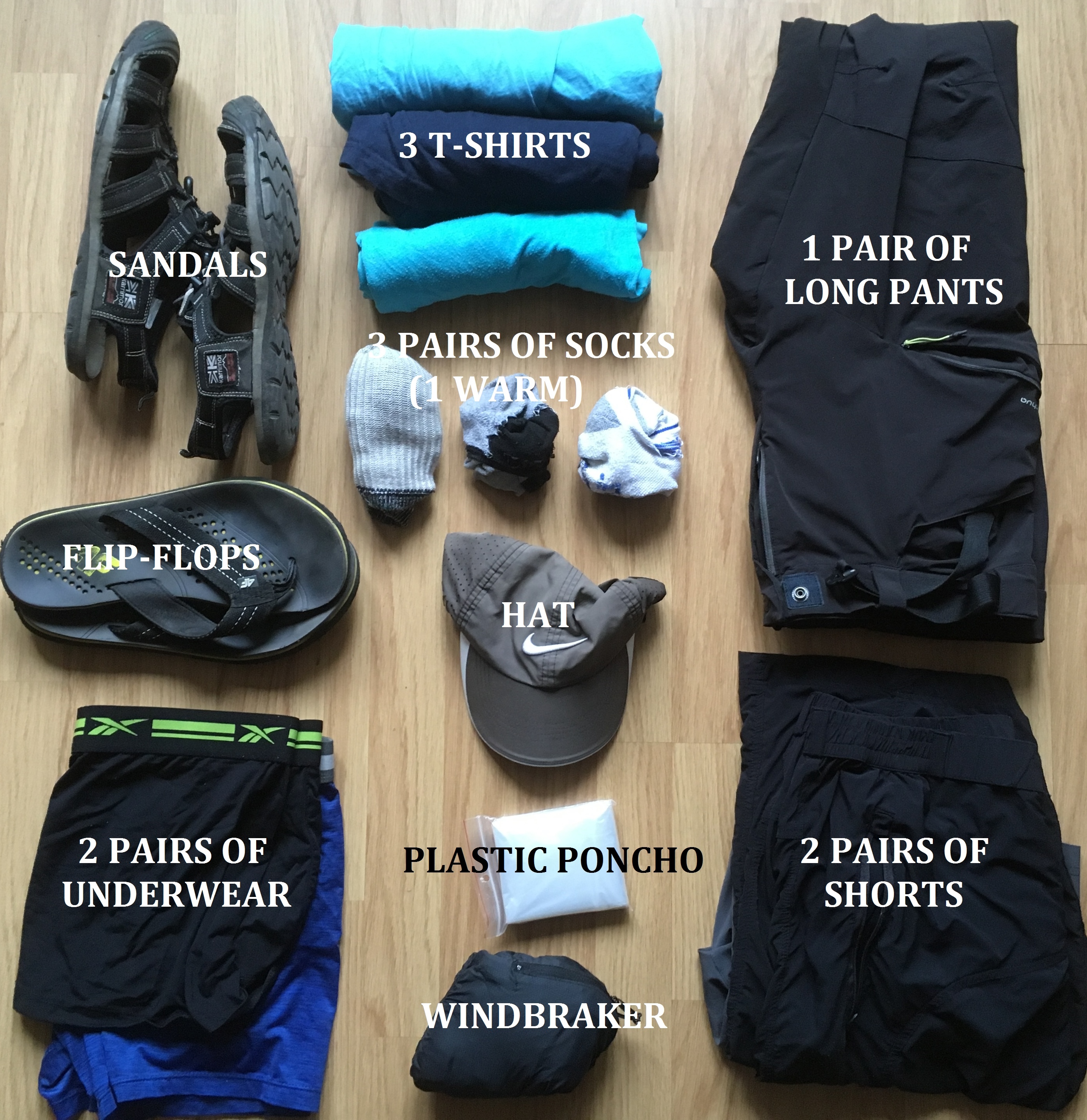 What clothes should you take to Asia - how to pack for teacher training course in Rishikesh India