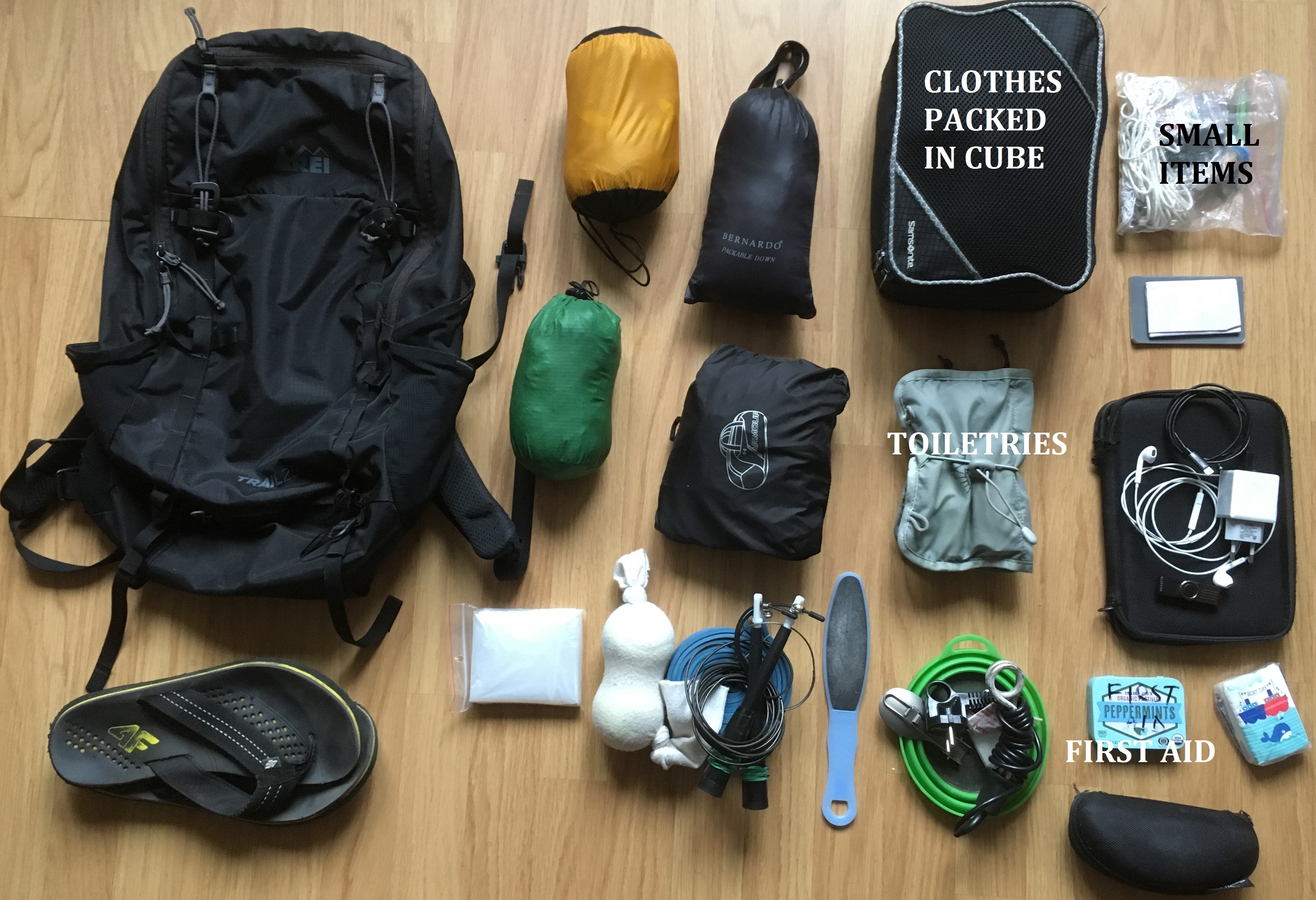 What you need in India - minimalist packing for teacher training course and retreat in Rishikesh India